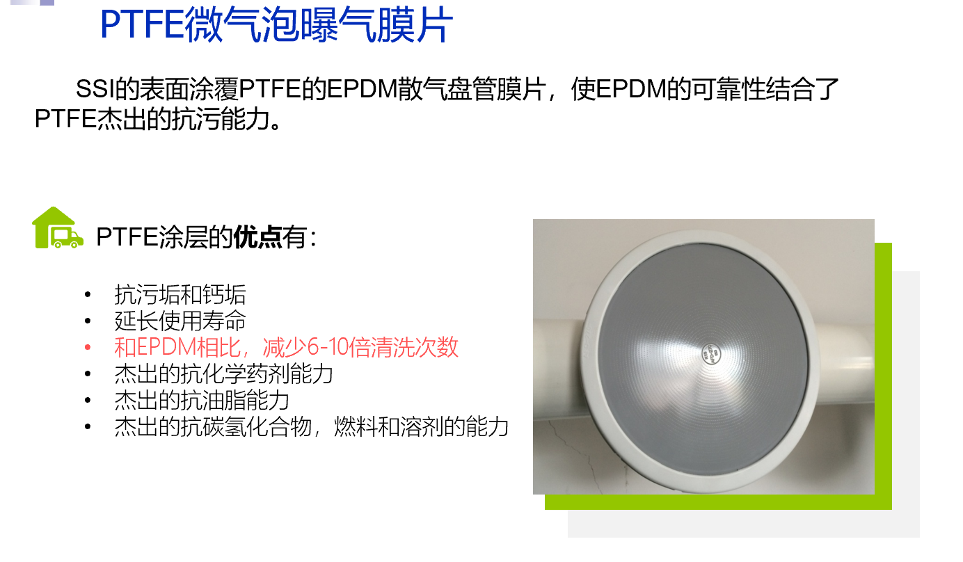 曝氣系統(tǒng)3.png 曝氣系統(tǒng)3.png