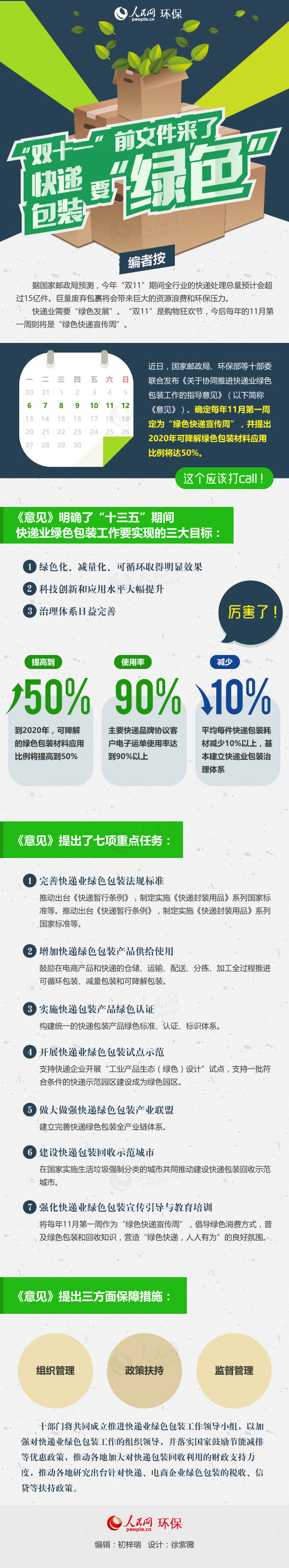 D⣺pʮһǰļ fbҪGɫ